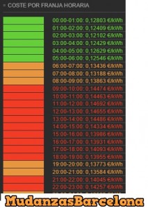 luz por hora 2