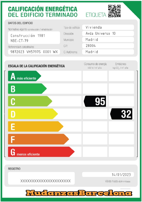 Certificado energetico para que sirve